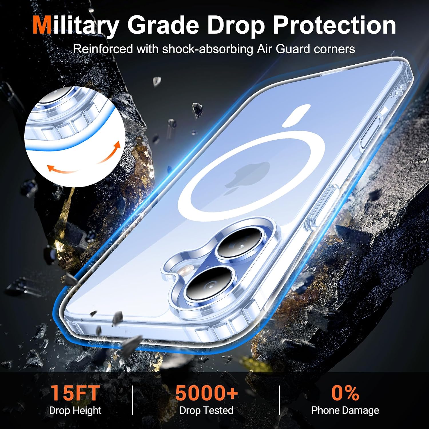 for iPhone 17 Case with Screen Protector Clear