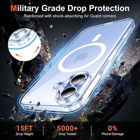 for iPhone 17 Case with Screen Protector Clear