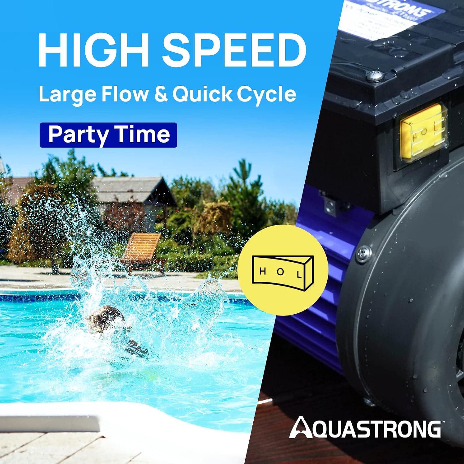 Aquastrong 1.5HP In/Above Ground Pool Pump, Dual Speed, 115V, 4975GPH, High Flow, Powerful Self Primming Swimming Pool Pumps with Filter