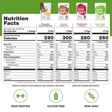 Oats Overnight Fruit Variety Pack – High Protein Oatmeal, 24 Pack