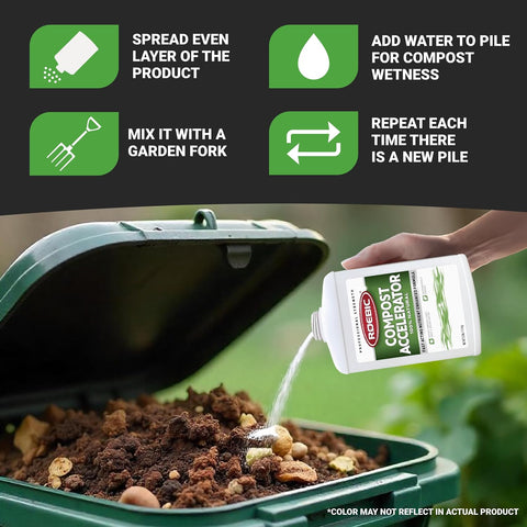 Roebic CA-1 Bacterial Compost Accelerator, 2.5 lb