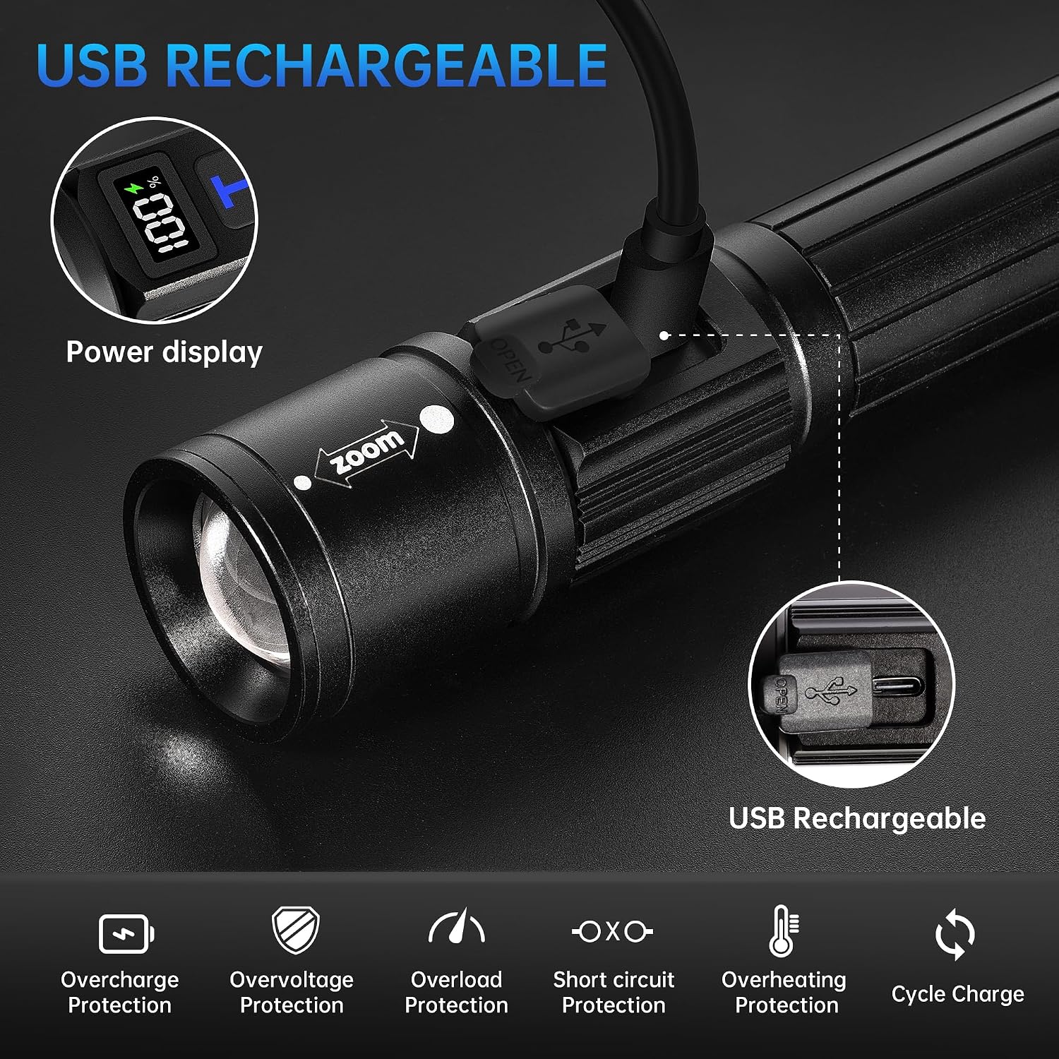 TrixHub Rechargeable Flashlights 2 Pack Super Bright High Lumens Flashlight