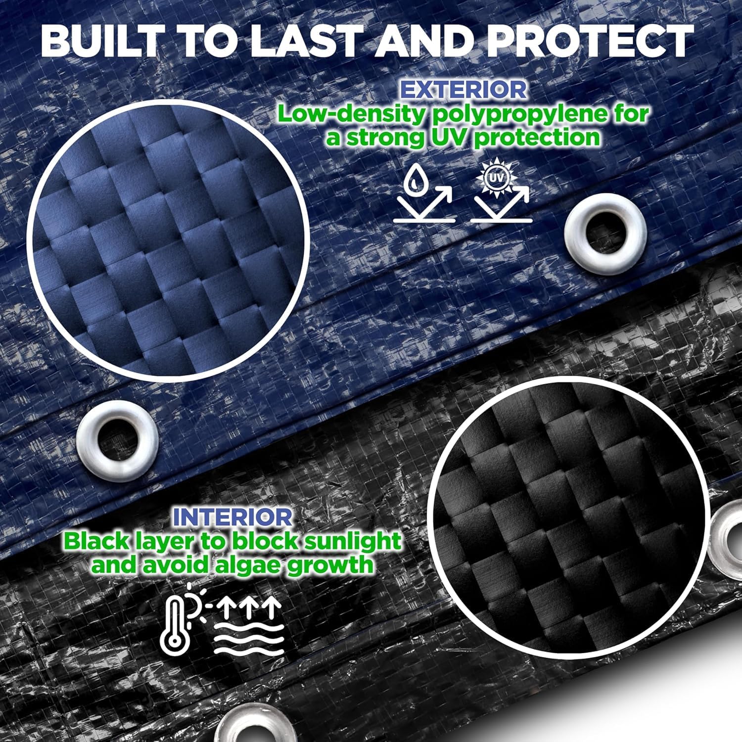 24 ft Round Winter Pool Cover for Above Ground Pools, Navy Blue, Resistant