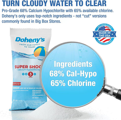 Doheny's Super Pool Shock | Pro-Grade Chlorine Shock, Quick-Dissolving, Fast-Acting 68% Cal-Hypo Granular Pool Shock | 24 x 1lb Bags, Proudly Made in the USA