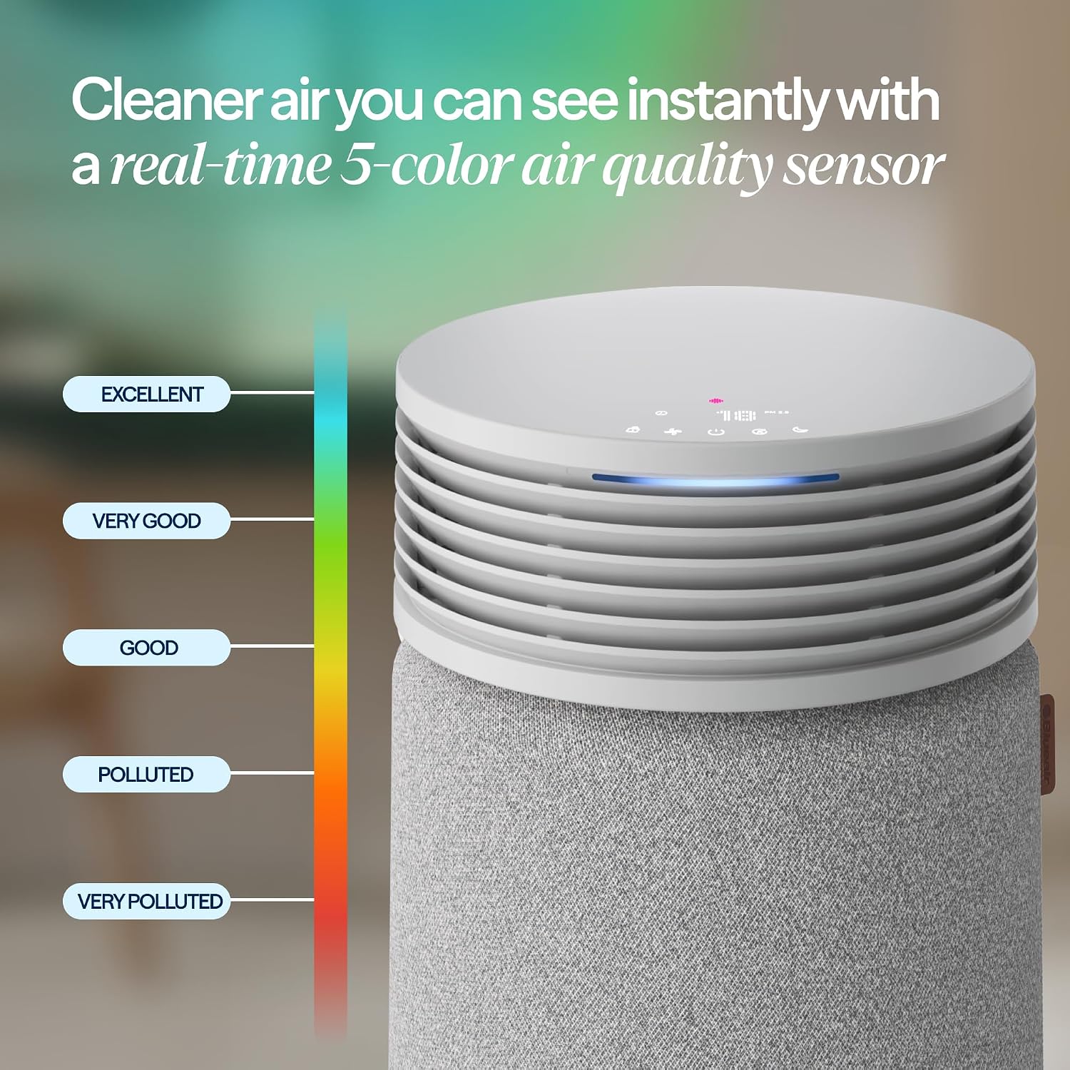 BLUEAIR Air Purifiers for Home Bedroom Dorm up to 1,190 Ft², Signature SP1i