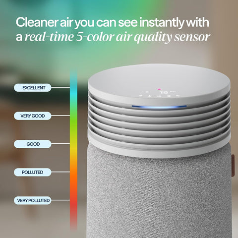 BLUEAIR Air Purifiers for Home Bedroom Dorm up to 1,190 Ft², Signature SP1i