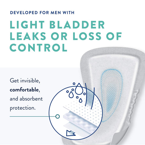 Prevail Proven - Male Incontinence Guards - Bladder Leak Guards - Maximum Absorbency - 126 Count (9 packs of 14)