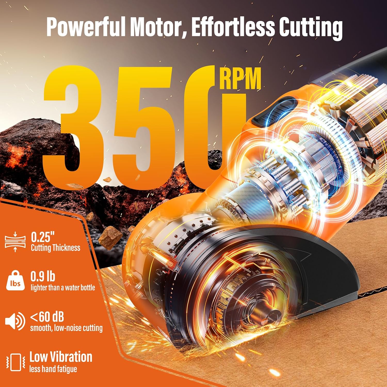 Cordless Cardboard Cutter with 3 Tungsten Steel Blades, 2500mAh Battery, LED Light, High-Torque Motor, Electric Scissors for Fabric, Cardboard, Leather, Carpet, Rechargeable Cutting Tool