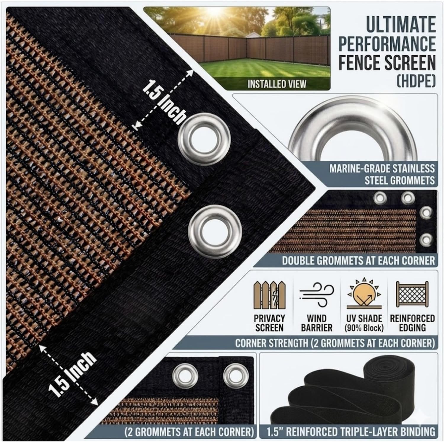 90% Shade Cloth Sun Shade Fabric Privacy Screen Shade Cover for Patio Garden Pergola Shade Cover Canopy with Gromments