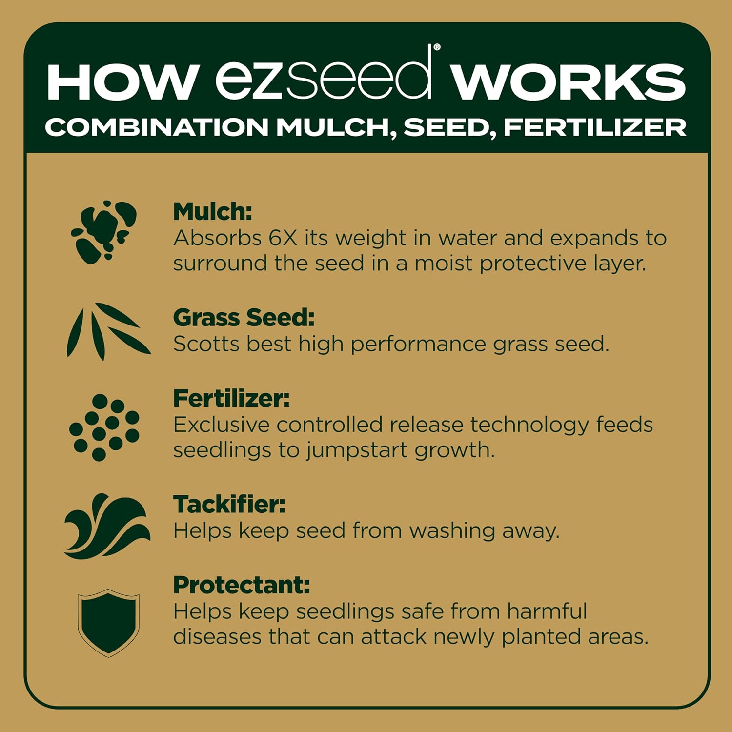 Scotts EZ Seed Patch & Repair Zoysia Grass, 3.75 lbs.