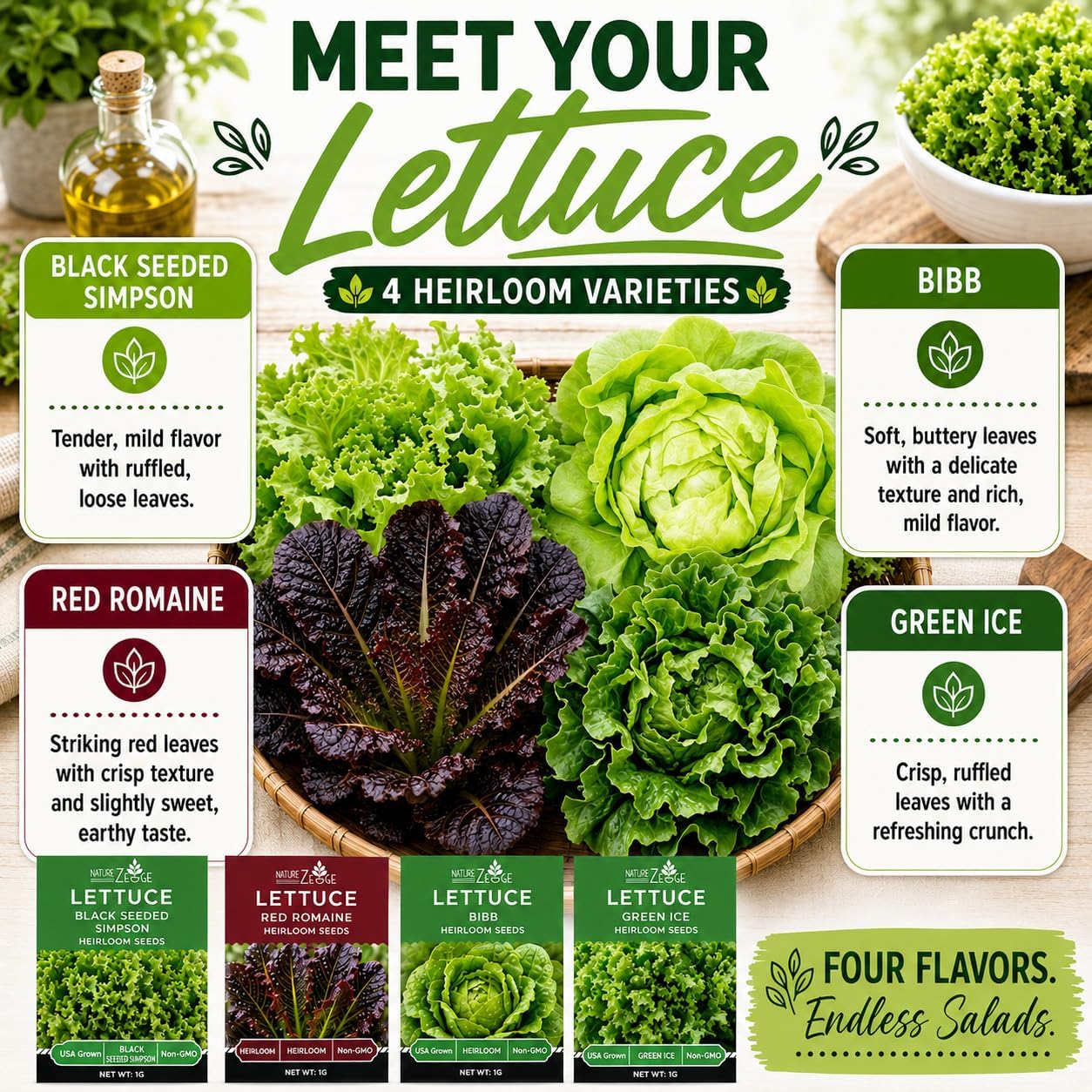 NatureZ Edge Lettuce Seeds for Planting, 4 Popular Varieties Non-GMO Heirloom Seeds, Red Romaine, Bibb Butter, Black Seeded Simpson, Green Ice Lettuce, Romaine, Salad Lettuce, Hydroponic Garden, USA