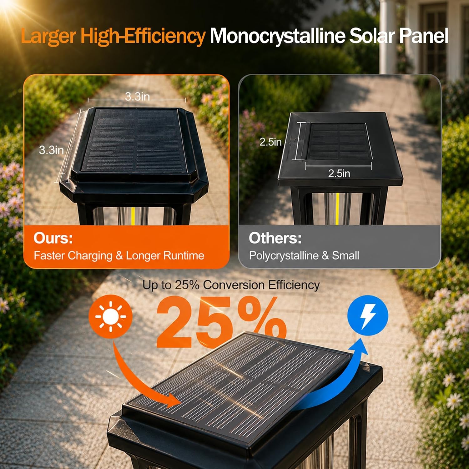Tenmiro Solar Pathway Lights Outdoor 8 Pack, Bright Solar Garden Lights