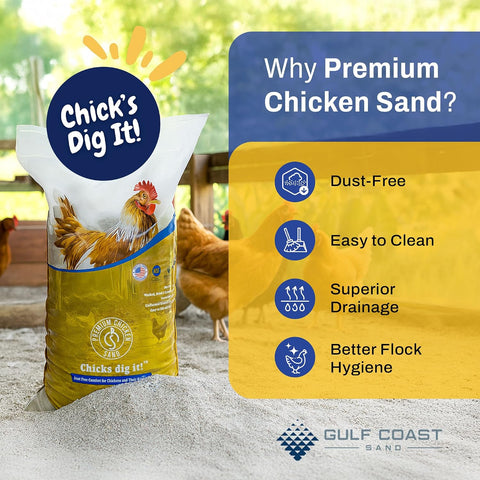 Premium Chicken Sand 50 lbs (2-Pack) – Dust-Free, Odor-Control Bedding for Chicken Coops, Nesting Boxes, and Runs – Natural Poultry Litter, 100 lbs Total