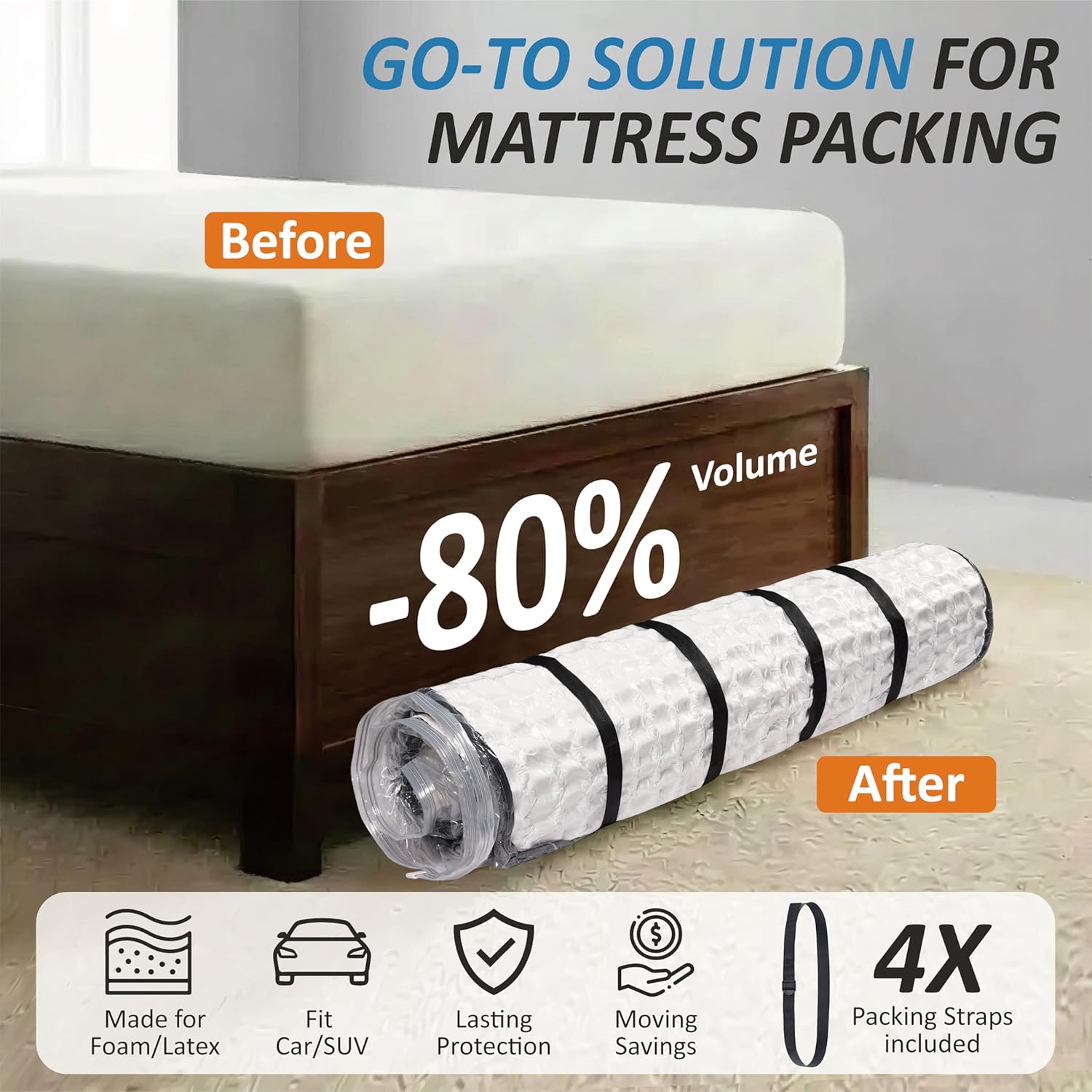 Foam Mattress Vacuum Bag with 4 Adjustable Straps, Twin/Twin XL
