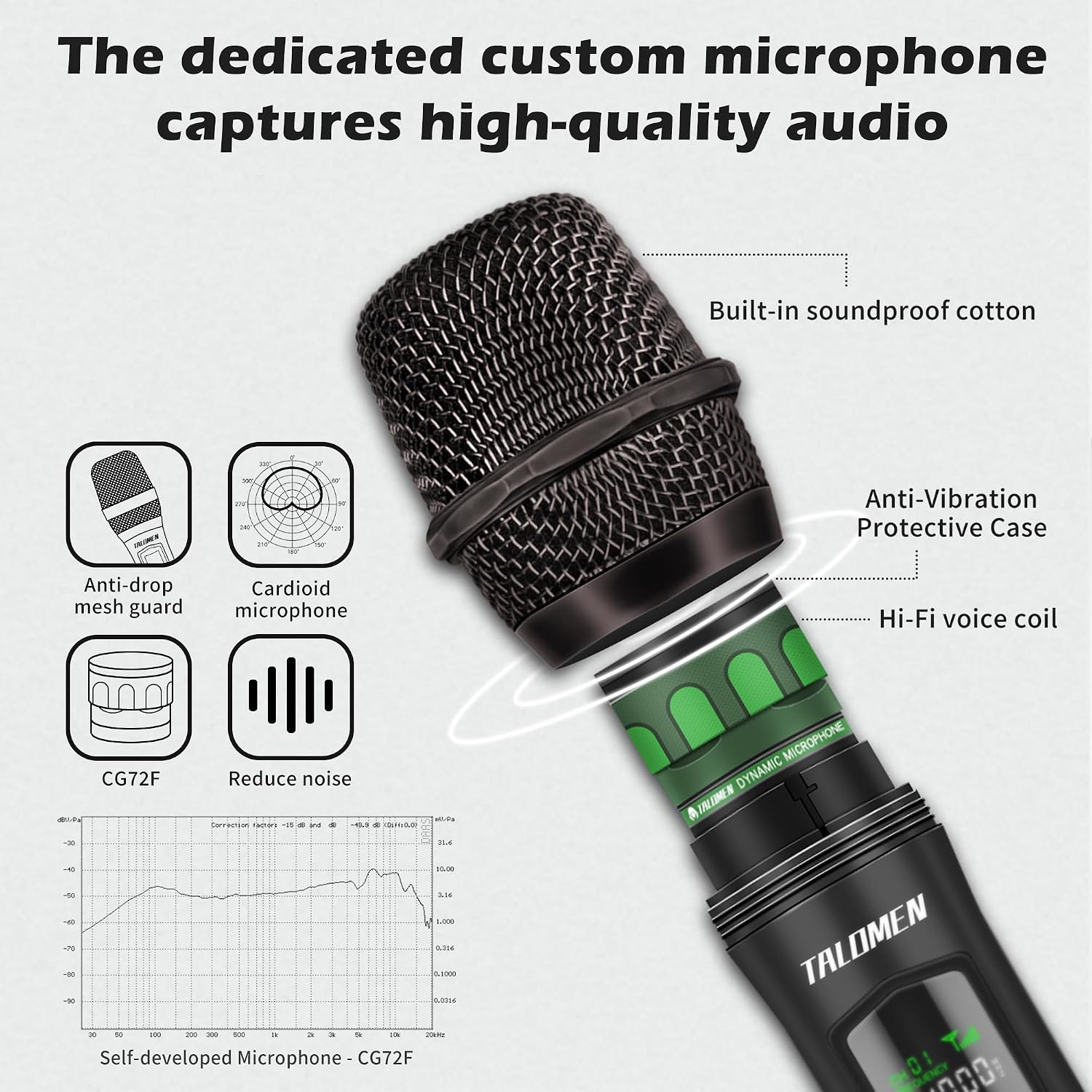 talomen Wireless Microphones, Professional Dual Karaoke Microphone for Singing, Handheld Cordless Dynamic Mic System with Rechargeable Receiver(160 Ft) for Wedding, DJ, Speech, Church, Party, K602-BW