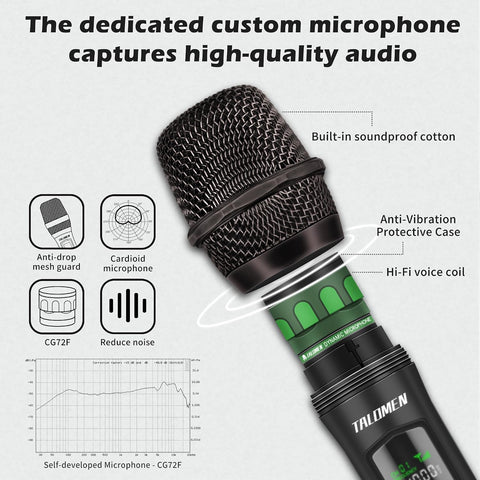 talomen Wireless Microphones, Professional Dual Karaoke Microphone for Singing, Handheld Cordless Dynamic Mic System with Rechargeable Receiver(160 Ft) for Wedding, DJ, Speech, Church, Party, K602-BW