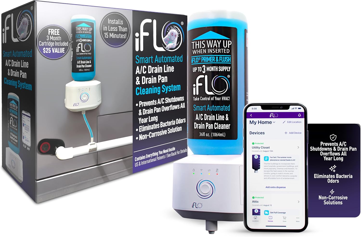 iFLO Smart Automated AC Drain Line HVAC Cleaning System (3 Month Supply)