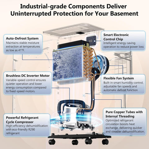 Dehumidifier, 4500 Sq.Ft Dehumidifier for Basement, with Drain Hose