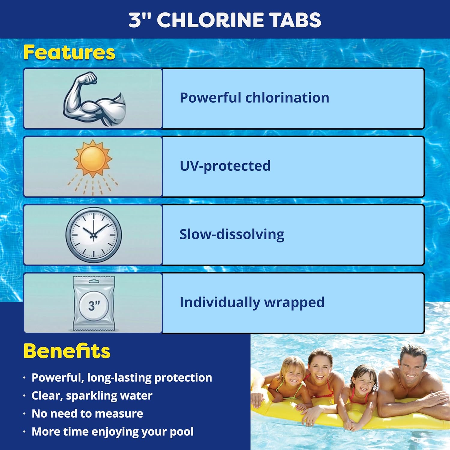 In The Swim 3 Inch Stabilized Chlorine Tablets - 5 Pounds