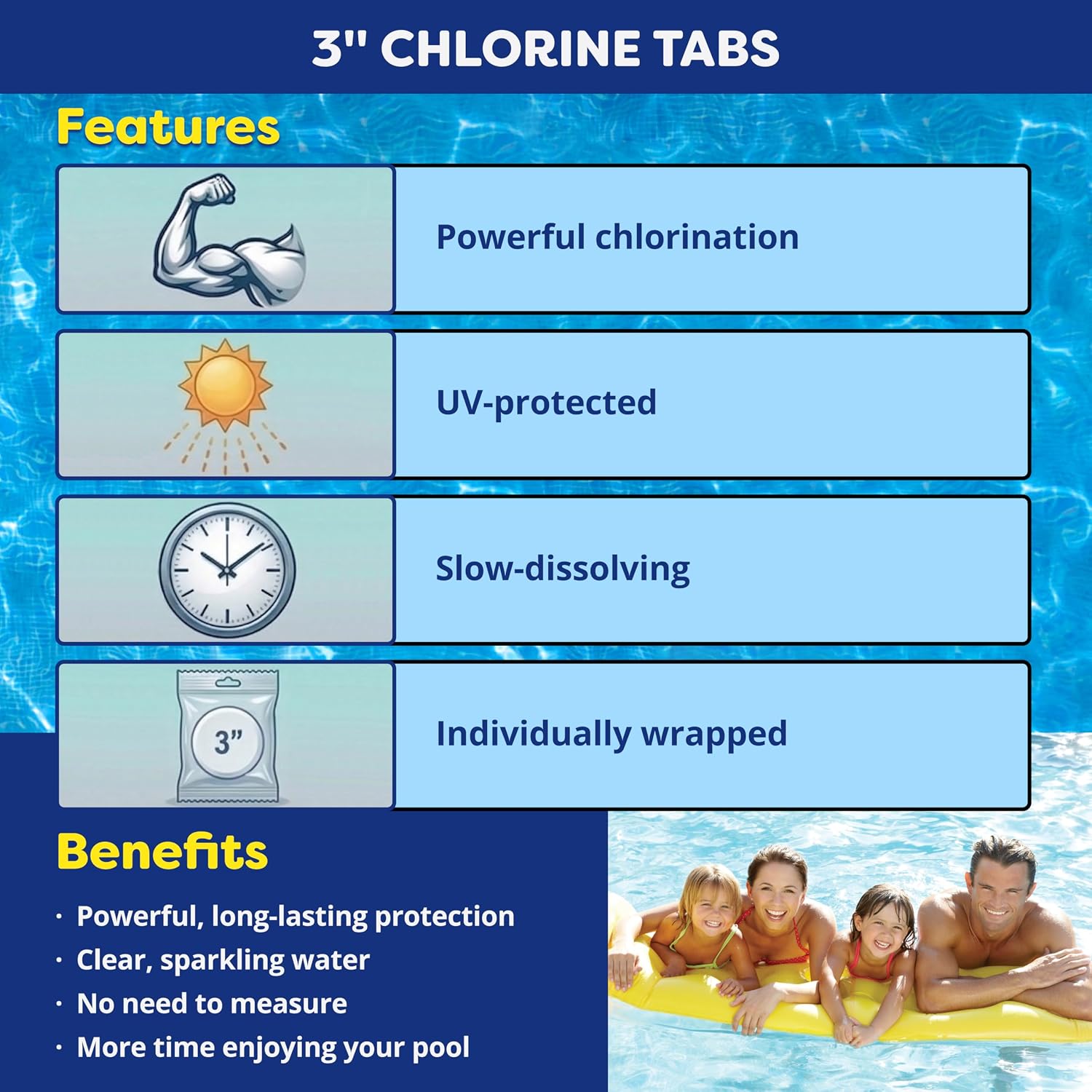 In The Swim 3 Inch Stabilized Chlorine Tablets - 25 Pounds