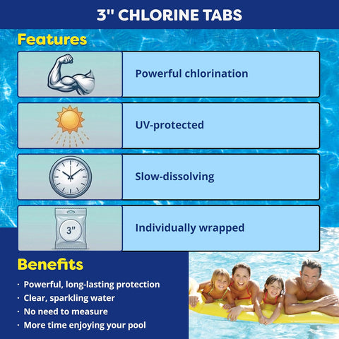 In The Swim 3 Inch Stabilized Chlorine Tablets - 25 Pounds