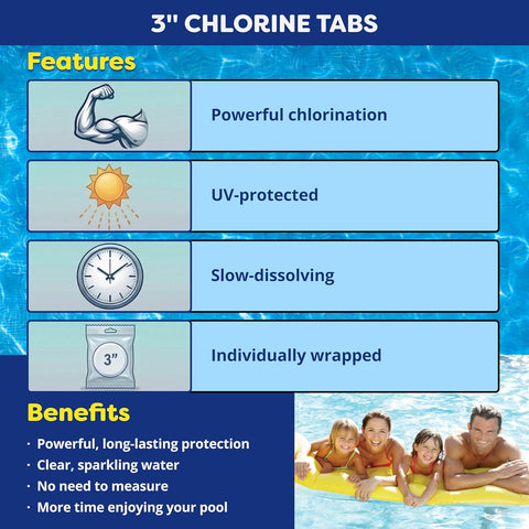In The Swim 3 Inch Stabilized Chlorine Tablets - 5 Pounds