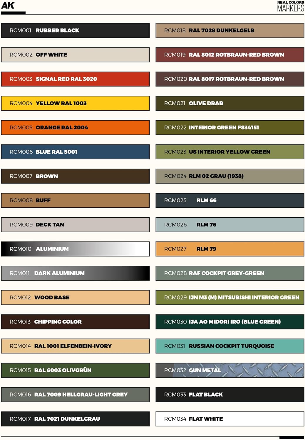 Ak Interactive - Special Box 34 Real Colors Markers