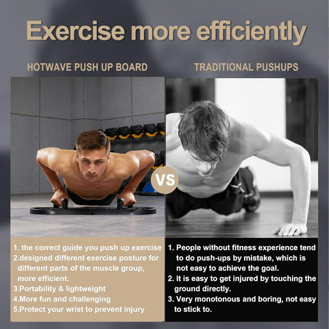 HOTWAVE Push Up Board, Portable PushUp Board, Foldable 20 in 1 Push Up Bar