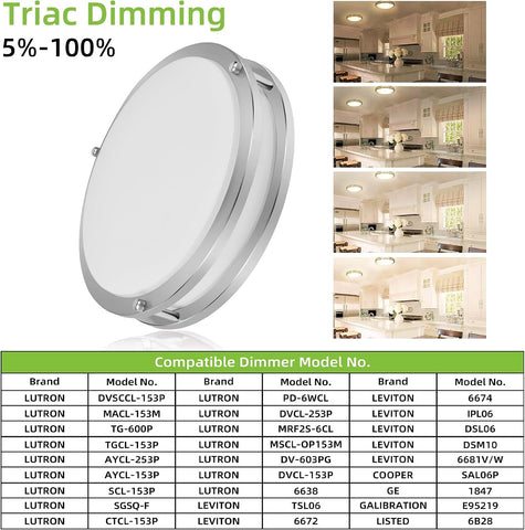 hykolity 10 inch Flush Mount LED Ceiling Light Fixture,17W,1100LM,5CCT