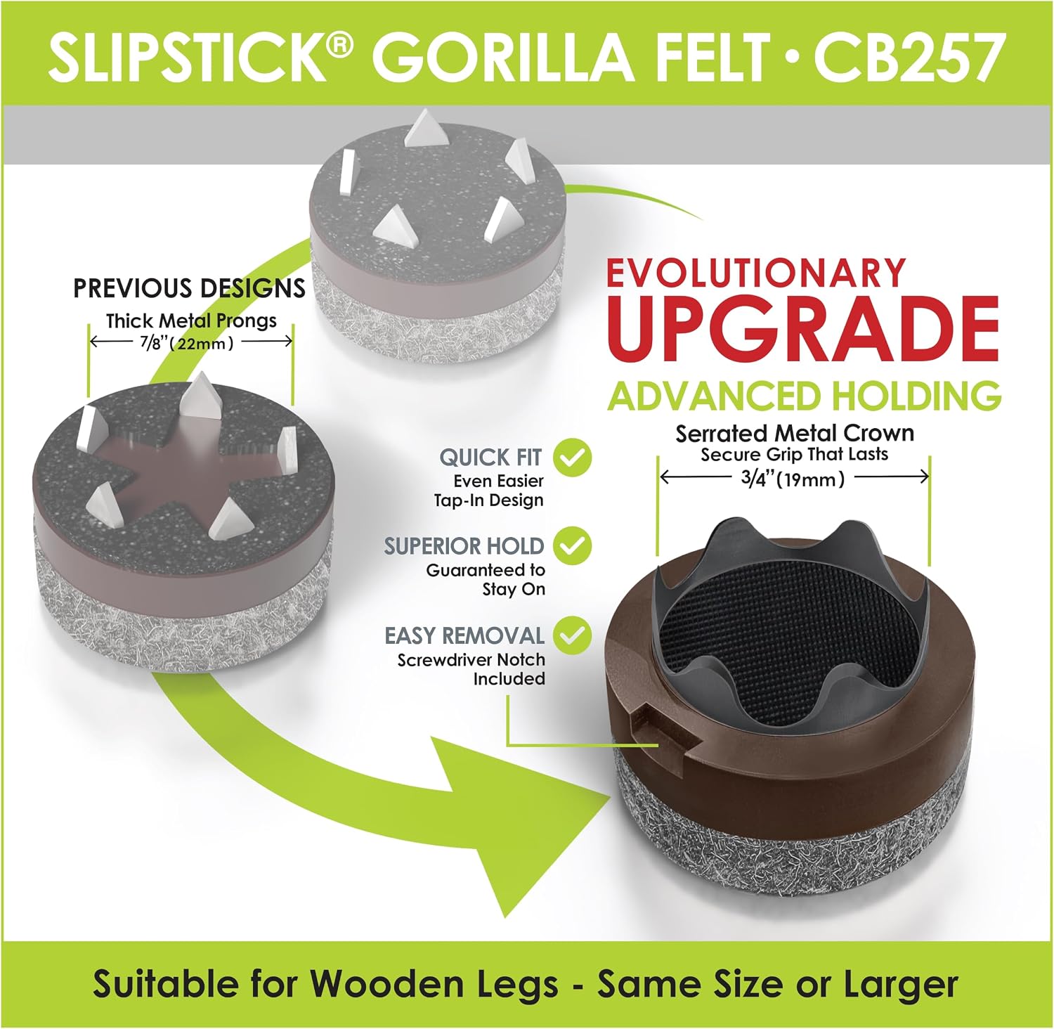 GorillaFelt Chair Leg Floor Protectors/Felt Chair Glides (Set of 16) Tap-On Felt Furniture Pads Guaranteed to Stay On, 1 Inch Round Chair Sliders