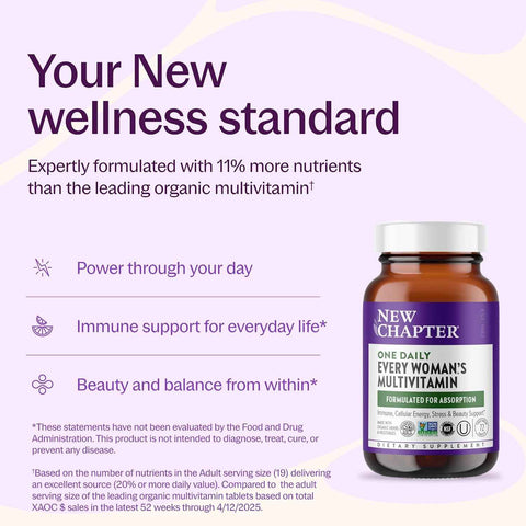 New Chapter Every Woman's One Daily Multivitamin, 72 Tablets | Whole-Food Fermented Nutrients for Bone, Cellular Energy, and Immune Support, No Added Sugar, Vegetarian and Gluten Free