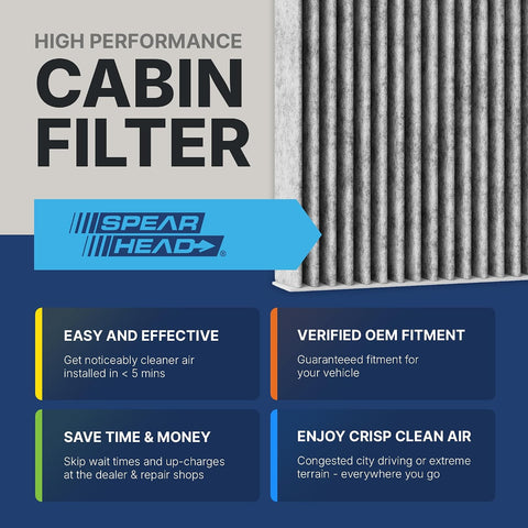 Spearhead Odor Defense Breathe Easy AC & Heater Cabin Air Filter (BE-285)