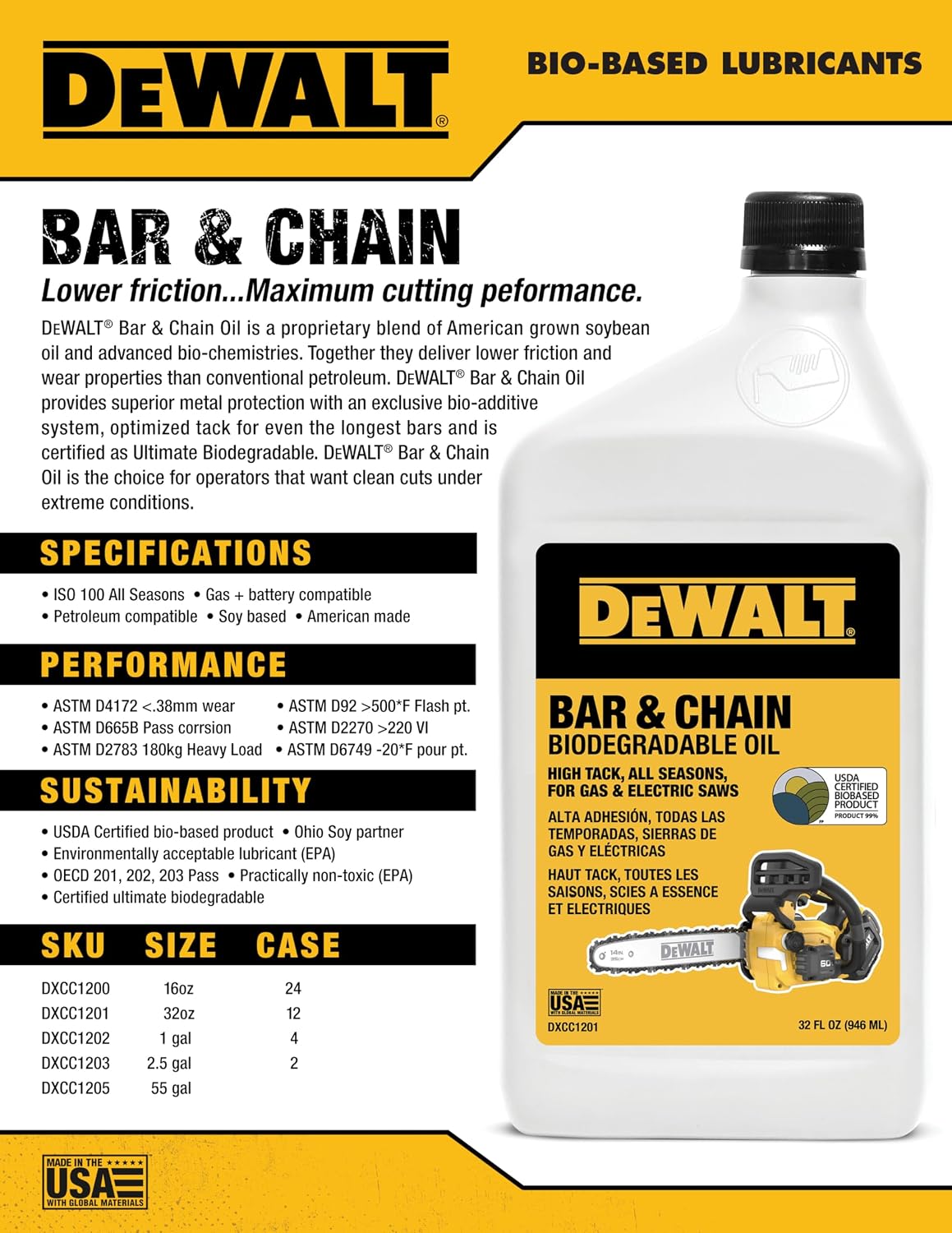 DEWALT – Biodegradable Bar & Chain Oil – Green, Eco-Friendly, Non-Toxic Professional Bar & Chainsaw Lubricant – Ultraclean All-Season Oil for Gas, Electric Saw, and Pole Saw, 16 oz