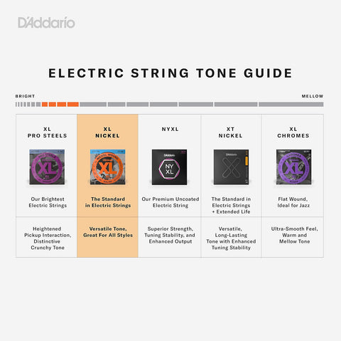 D'Addario XL Nickel Bass Guitar Strings 50-135, 5-String Set