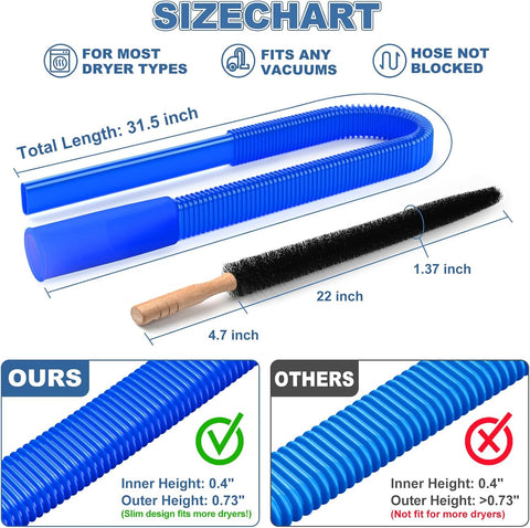 PetOde 2Pcs Dryer Vent Cleaner Kit Universal Vacuum Hose Attachment & Brush