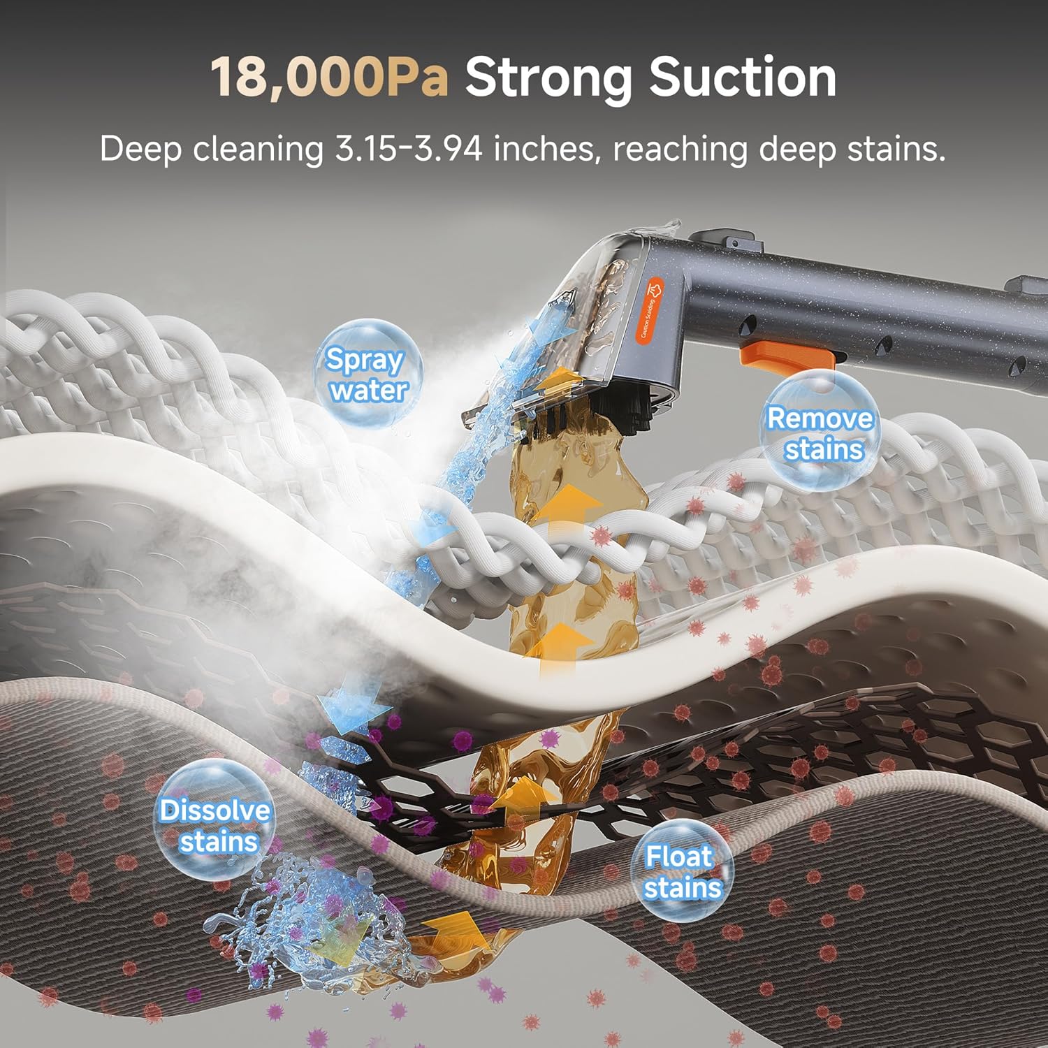 Uwant Carpet Cleaner Machine with Steam&Hot&Cold Water Models 18Kpa Powerful Suction Upholstery Cleaner Machine with Pet Pro Cleaner for Pets, Carpet Steam Cleaner Set of 1