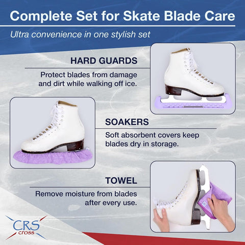 CRS Cross Ice Skate Guards, Soakers & Towel. Complete Skating Care Set