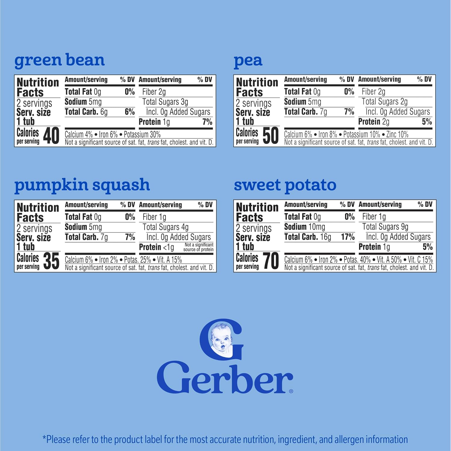 Gerber Stage 2 Very Vegetable Variety Pack Baby Food, 4 Oz, 8 Pack