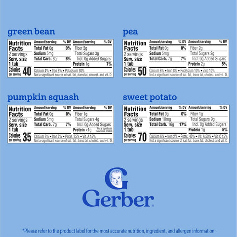 Gerber Stage 2 Very Vegetable Variety Pack Baby Food, 4 Oz, 8 Pack