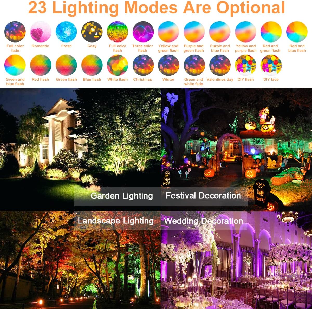 LED Flood Light Outdoor 30W, Color Changing RGB Lights 300W Equivalent