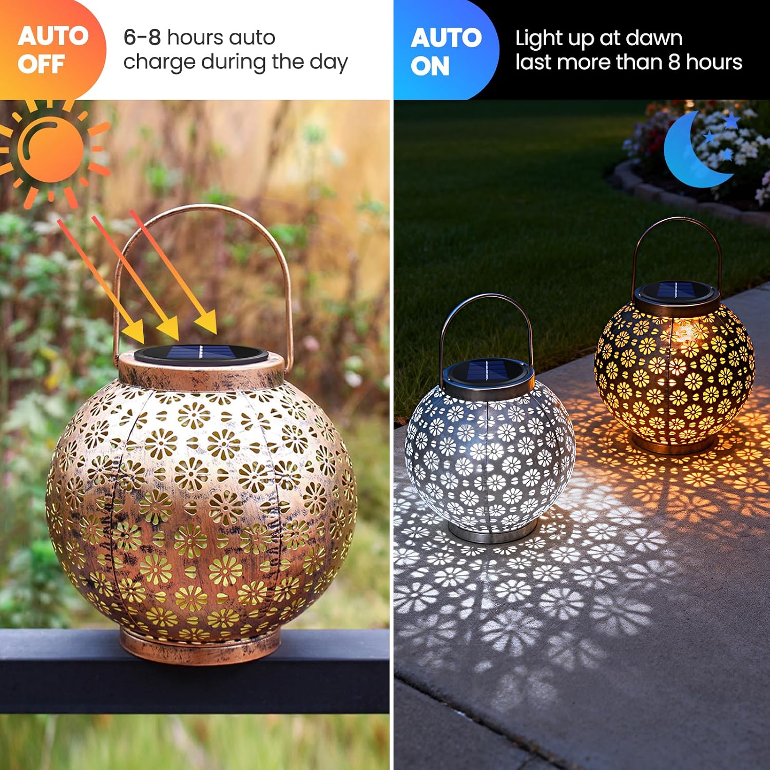 4 Pack Solar Light Replacement Top 3.34 Inch, 2 Lighting Modes for Garden