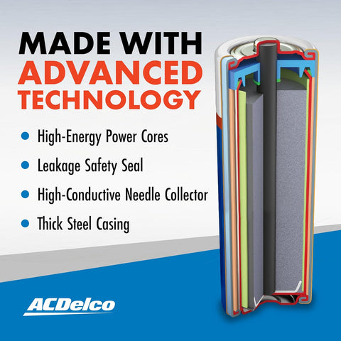 ACDelco 24-Count Double AA Batteries, Maximum Power Super Alkaline Battery for Home and Office, 10-Year Shelf Life, Reclosable Packaging