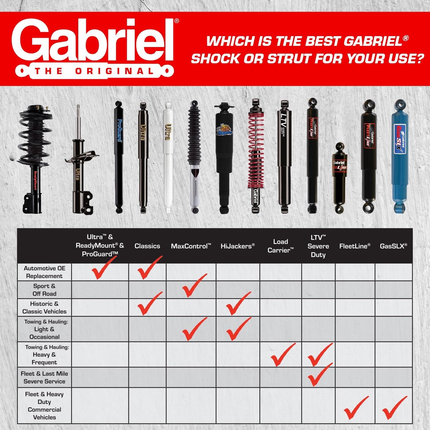 Gabriel G63355 Ultra Truck Front Shock Absorbers for Chevrolet; GMC; Chalmers; Panel, Pickup, Suburban, Cab & Chassis, Van (1 Pack)