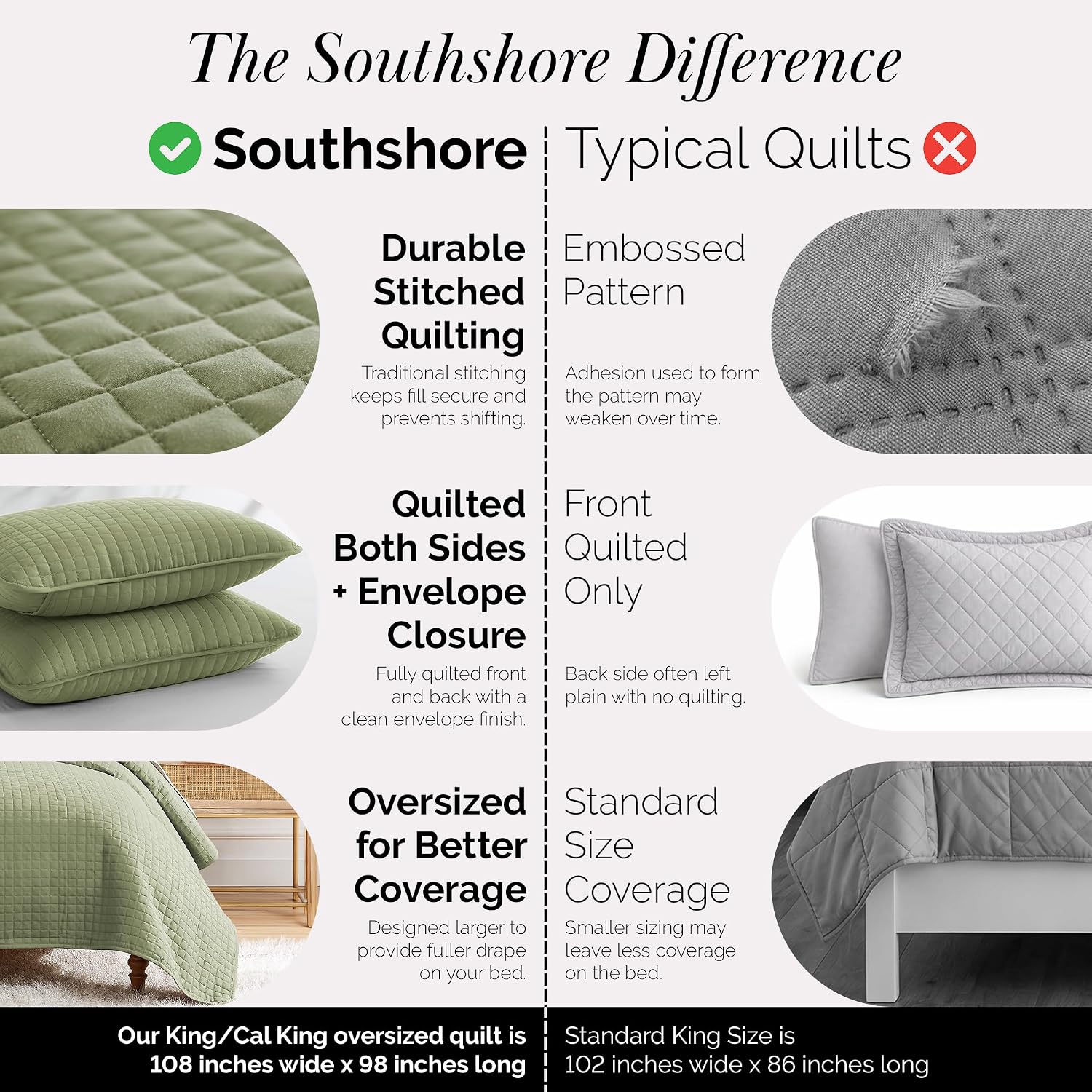 Southshore Fine Living, Inc. Oversized King Quilt Bedding Set, Pet Hair Resistant Bedding, Microfiber Lightweight Bedspread for Summer, Green Coverlet Set w/2 Pillow Shams, Sage Green Quilt King