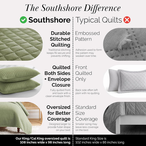 Southshore Fine Living, Inc. Oversized King Quilt Bedding Set, Pet Hair Resistant Bedding, Microfiber Lightweight Bedspread for Summer, Green Coverlet Set w/2 Pillow Shams, Sage Green Quilt King