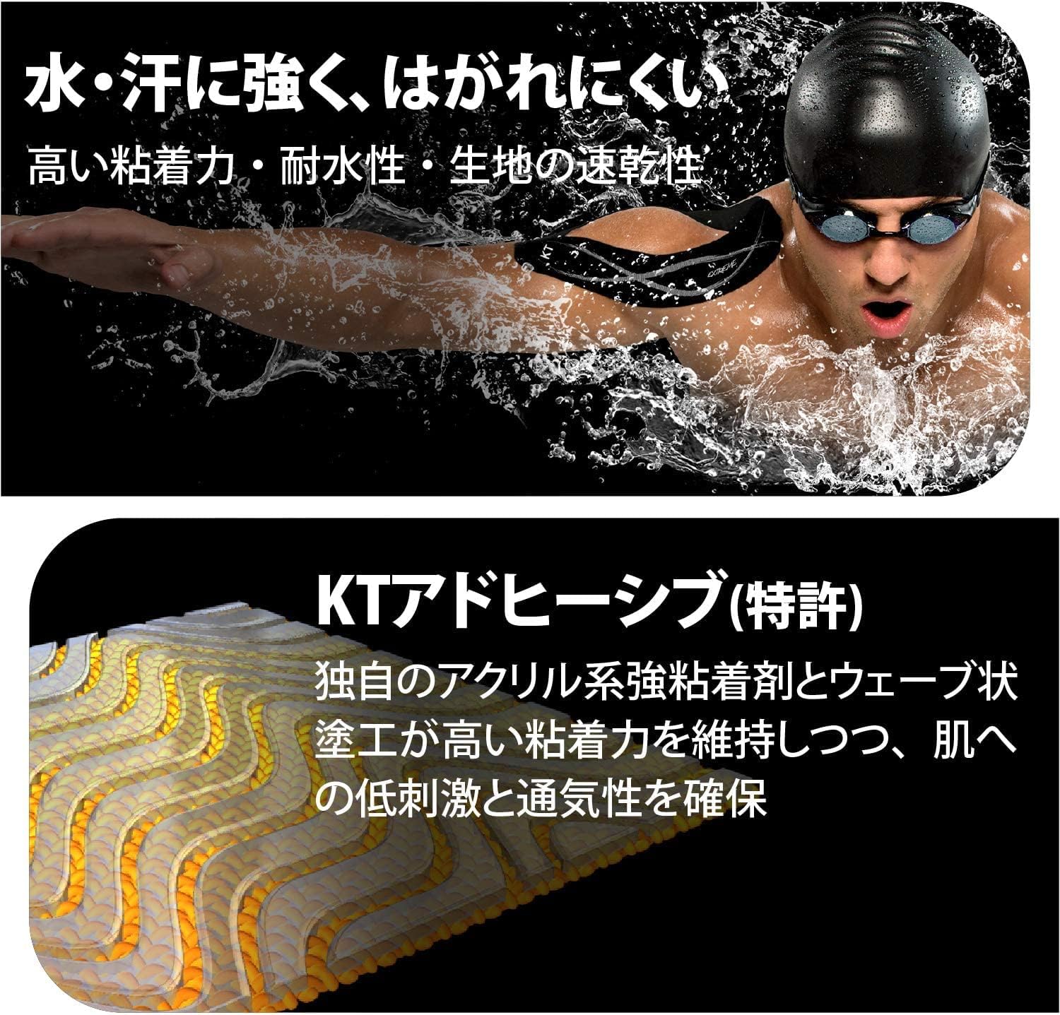 KT Tape, Pro Synthetic Kinesiology Athletic Tape, 125’ Uncut Roll