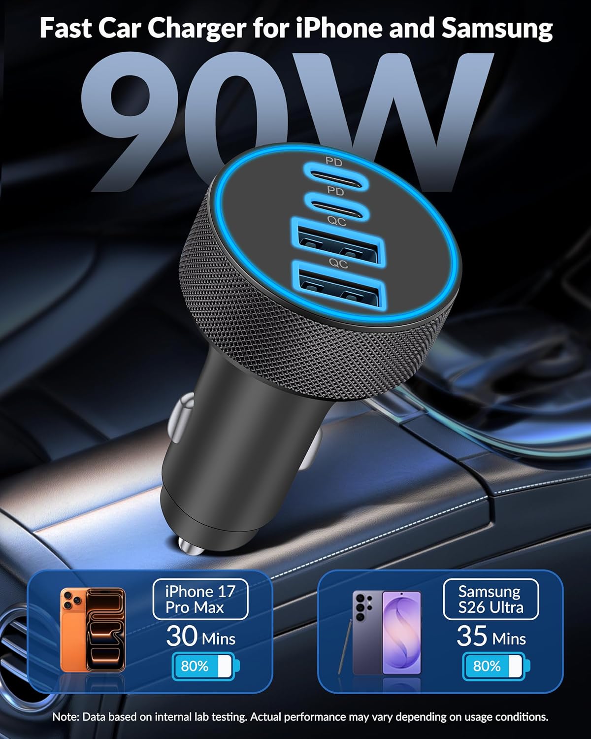 USB C Car Charger, 4-Port 90W Super Fast Charging Cigarette Lighter Adapter