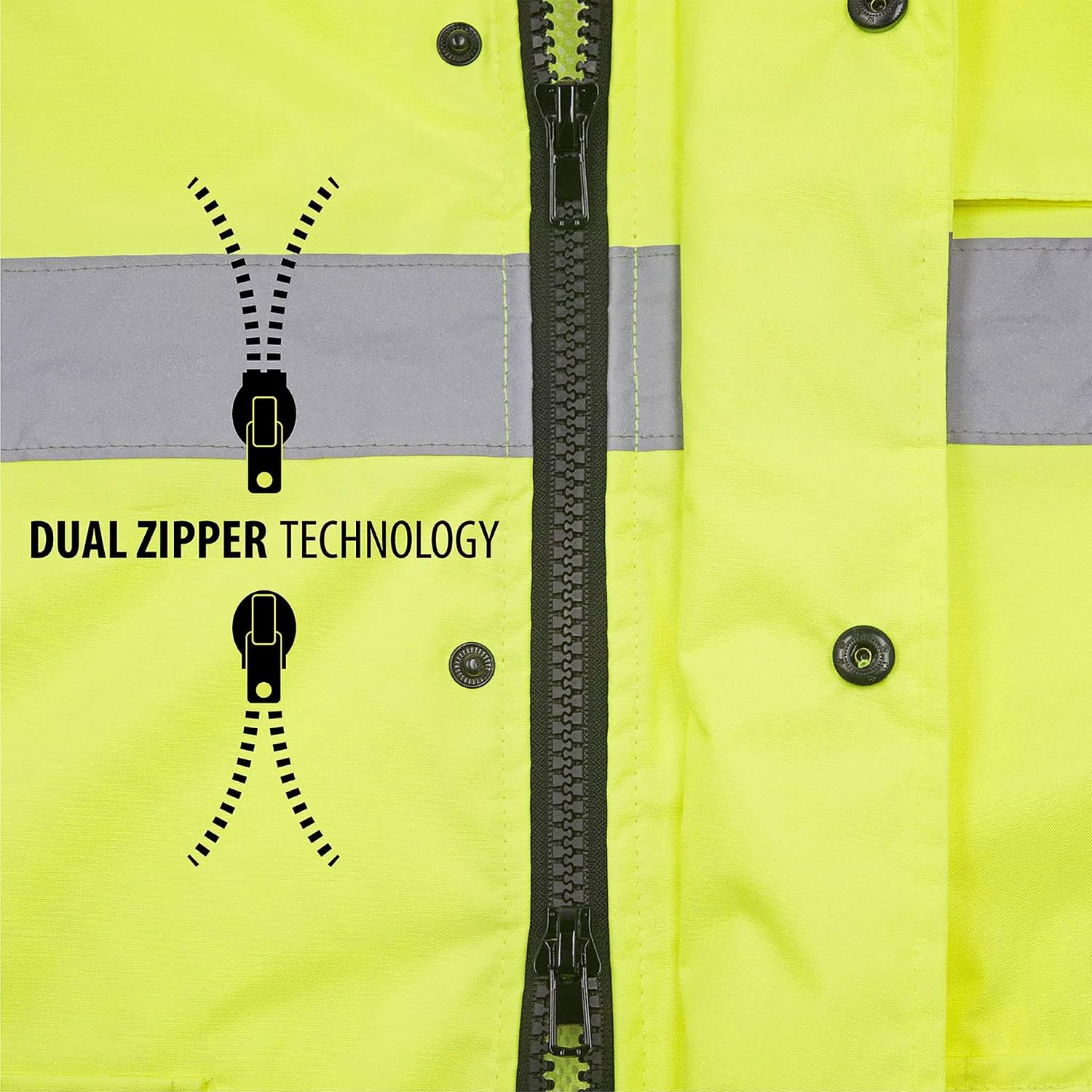 JORESTECH Class 3 Hi-Vis Waterproof Rain Jacket