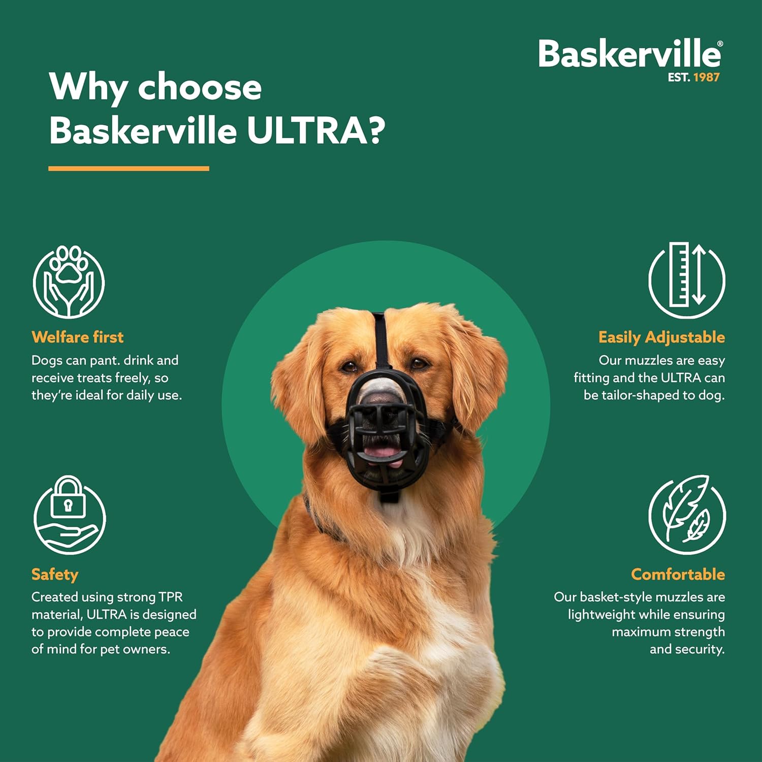 Baskerville ULTRA Dog Muzzle | Size 5