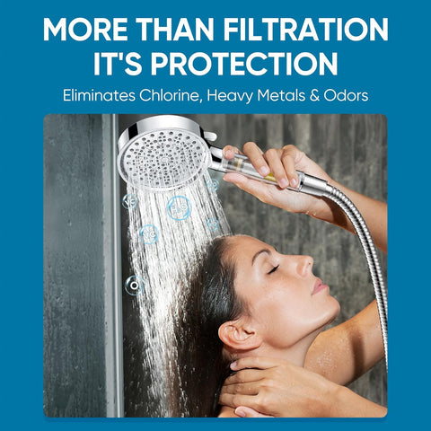 Cobbe Filtered Shower Head with Handheld, Water Softener for Hard Water